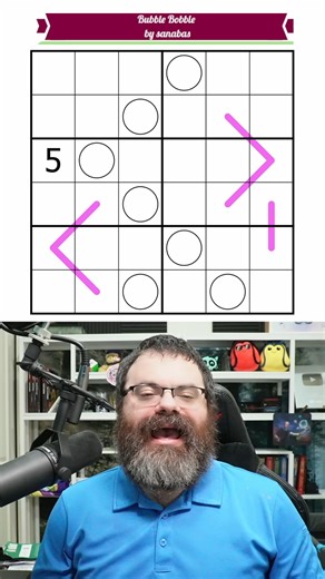 14K views · 51 reactions | Sudoku Adventure 987 "Bubble Bobble" by sanabas Solve here: https://sudokupad.app/adventure/987-bb Tracking Sheet: https://docs.google.com/spreadsheets/d/1y4BYBEuXbzReb_tx3bTUdKwynL2JveL3ob55g6c-D-Y/edit?usp=sharing #Sudoku #puzzle #sudokuadventure | Rangsk Puzzles | Facebook