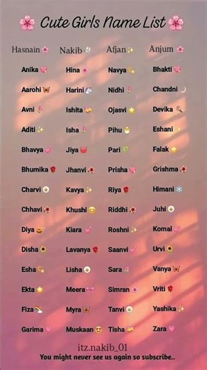 Cute Girls Name List 💖 | Beautiful & Unique Indian Girl Names🌸