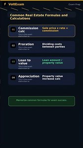 Math Formulas — REAL ESTATE Exam