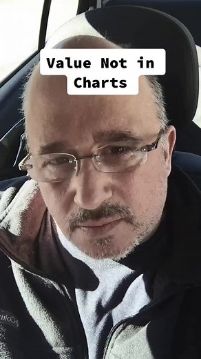 #exposed #bankers #forex #daytrading #capital #learntottade #freetradingcourse Monday 2-20-23 Your #knowledge of #money will #rock the #fakegurus #smc #priceaction