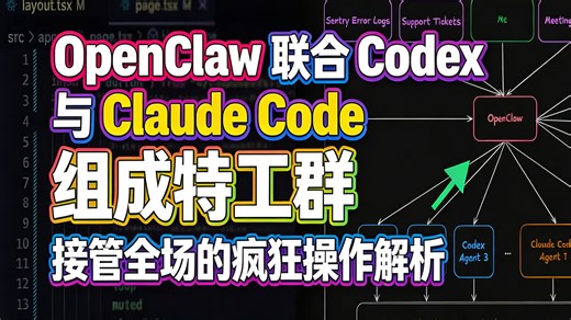 【中配】OpenClaw 联合 Codex 与 Claude Code 组成特工群 接管全场的疯狂操作解析