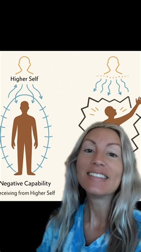Negative capability ➖👐🏻❤️🔓#coherence #abundance #higherself #artofallowing #receiving #manifestation #resonance #consciousness #plasmaintelligence #metaphysics | Dana Kippel
