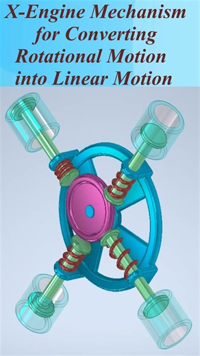 #Shorts X-Engine Mechanism for Converting Rotational Motion into Linear Motion