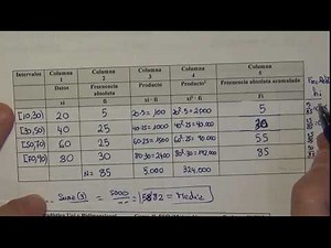 Estadistica unidimensional y bidimensional Parte 1