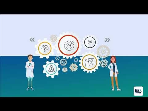 My Way - Construire mon projet professionnel : Acquisition des compétences