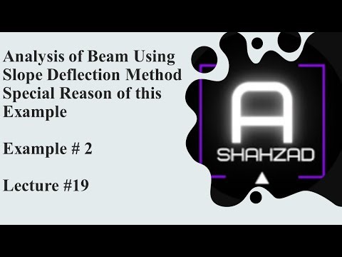 Slope Deflection Method For Indeterminate Beam| Example 2