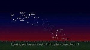 743K views · 17K reactions | What's up in the sky to see in August? Watch to see how to spot Mercury, Venus, Mars, Jupiter and Saturn, as well as the and the annual Perseid meteor shower. https://youtu.be/0vE5Jr6HttU | NASA - National Aeronautics and Space Administration | Facebook