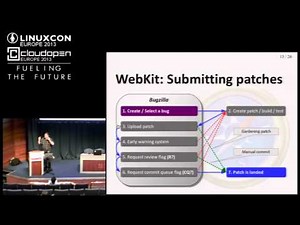 Lessons from Contributing to WebKit and Blink - Bruno de Oliveira Abinader, Samsung Electronics