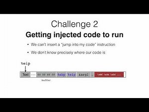 Code Injection