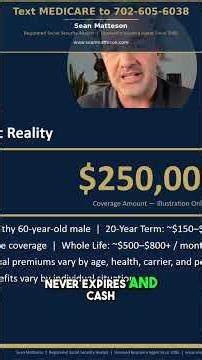 Term vs. Whole Life Insurance: Cost Comparison Revealed! #shorts