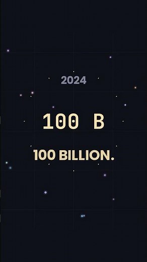Moore's Law