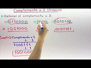 ✅​Complement to 1 to 2 Solved Exercises [𝙇𝙖 𝙂𝙪𝙖 𝘿𝙚𝙛𝙞𝙣𝙞𝙩𝙞𝙫𝙖😎​🫵​💯​] Digital Electronics