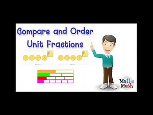 Compare and Order Unit Fractions