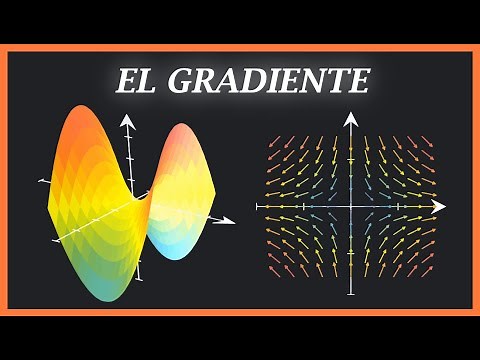 ¿Por qué el Gradiente se ve de esta manera? - Explicación visual
