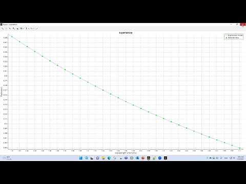 Electro Absorption Photonic Modulator Design and Simulation (Part2- Lumerical Mode)