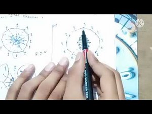 Problem#2.1, Introduction to Electrodynamics, David J. Griffiths