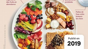 Nouveau Guide alimentaire canadien
