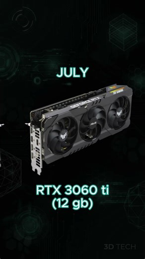 What's yours guys?🤔🔥And then: were you between the choices here?😁If not look at the comments...💬