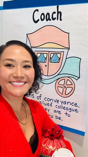 Gabrielle Ladner-Mejia | Champion for Educators on Instagram: "Cognitive Coaching is changing how I lead teacher teams by shifting my role from expert to conveyer. Instead of giving answers, I ask intentional questions that surface teacher expertise and sharpen decision-making. Trust deepens, because teachers are needed - seen, heard, proven to that they matter. Ownership replaces compliance, because teachers now lead their own learning and next steps. That’s how teams move into the active state