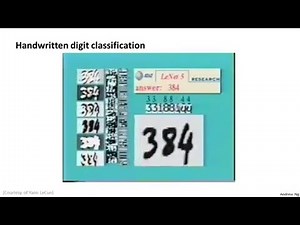 Handwritten Digit Classification - Yann Lecun