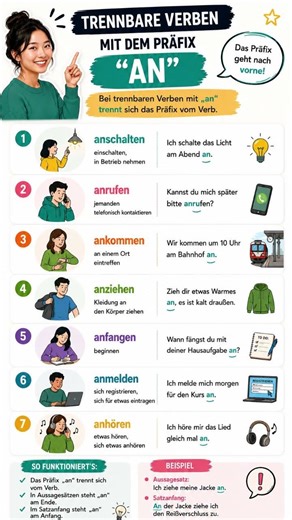 Trennbare Verben mit „an“ einfach erklärt 🇩🇪 #learngerman #deutsch #deutschkurs #ドイツ語