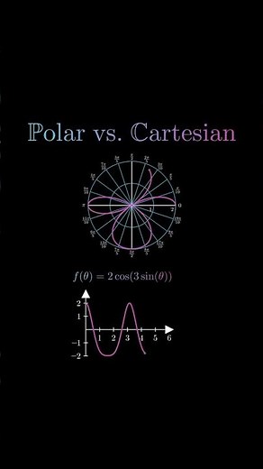 221 Amazing math trick 😱🤯🪄 #mathshorts #mathstricks #shortsMath #mathstricks