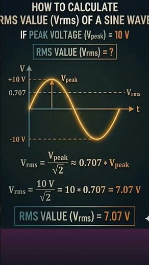 RMS value of a sine wave #electricalengineering