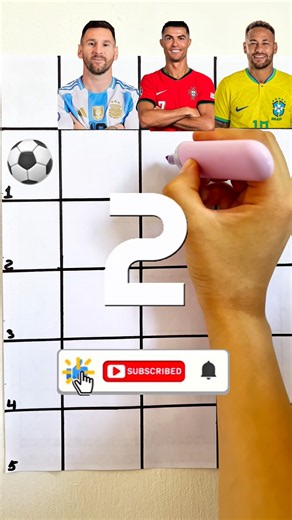 Only 1% Can Get 5/5! ⚽🤯 Football Quiz #football #messi #neymar #ronaldo