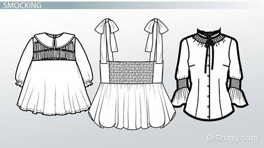 Fabric Manipulation | Overview, Techniques & Examples