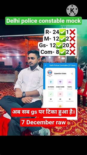 दिल्ली पुलिस mock test#motivation