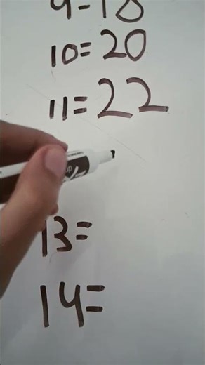 Type the answer in the comments if you know what 14 equals