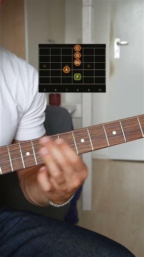 Play That Funky Music - Wild Cherry - Guitar Tutorial - Original Chords