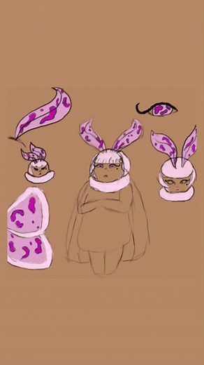 Creativity in Designing a Humanoid Character