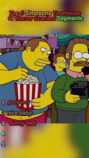 Top 5 Most Memorable Simpsons Guest Star Appearances 🤩 #TheSimpsons #GuestStars #Iconic #Viral