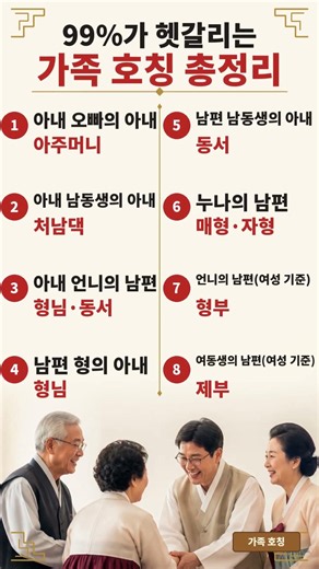 99%가 헷갈리는 가족 호칭 총정리 #5060 #중년 #노후준비