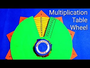 Multiplication Table Wheel | Maths working model on Multiplication Table | Maths project