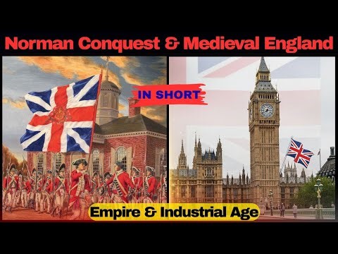 History of England Explained | From Stone Age to Modern Britain