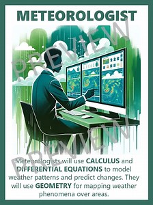 Math Careers Poster Set: STEM Classroom Decor (digital Download Set of 24) - Etsy