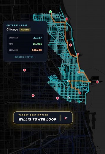 Mapping Chicago’s ❄️ Frozen Grid: Dijkstra Algorithm vs. Real Winter