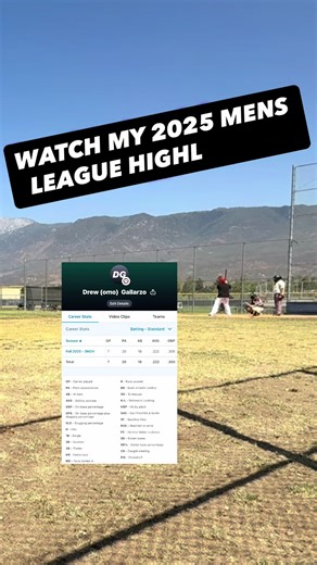 ⚾️2025 took the leap joined a men’s league to play a sport I never played before took lessons and classses and learned to play it was a ride and thankful for the memories and new friends and coaches along the way! 2026 might give it a shot but till then here is a mash of my favorite moments! 📍 @e29baseball ⚾️Pitching coach - @thebaseball_lab12 ⚾️ hitting coach - @hittingcoachjason Sponsor - @pelotero443134 #omo #e29baseball #mensleague #baseball #sports