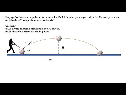 Ejemplo 2 de movimiento parabólico (Determinar la altura máxima y el alcance horizontal )