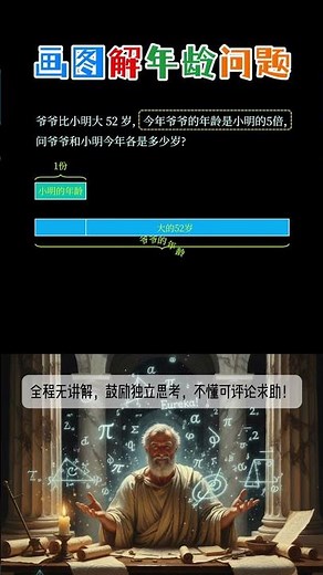 【燃数学MathFlame】一看就懂！最强数学思维训练！The Ultimate Math Thinking Training! Instantly Understand Every Problem!