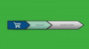 Navigating the Ecommerce Checkout Process with an Effective Navigation Bar Layout
