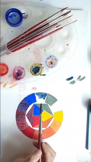 What Are Tertiary Colors? 🎨 Itten Color Wheel | ¿Qué Son los Colores Terciarios? 🎨 Teoría de Itten