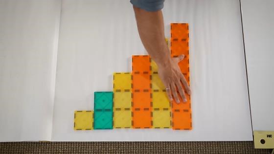 How One Problem Has Stumped Mathematicians for Centuries