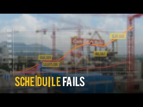 Why Construction Schedules Fail and How to Control Progress