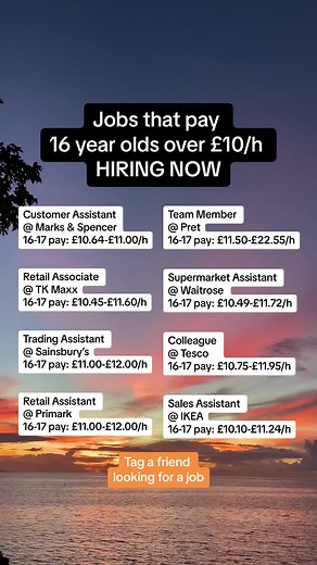 Jobs for 16 Year Olds: Find High Paying Opportunities Now!