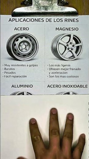 Top 4 Best Types of Rims in the World 😱😱✅✅ #rims #cars #mechanic #mechanics #car