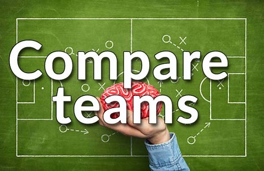 Wolverhampton Wanderers vs Liverpool H2H 3 mar 2026 Head to Head stats prediction