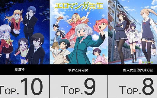 Aniplex番剧人气TOP30！_哔哩哔哩_bilibili